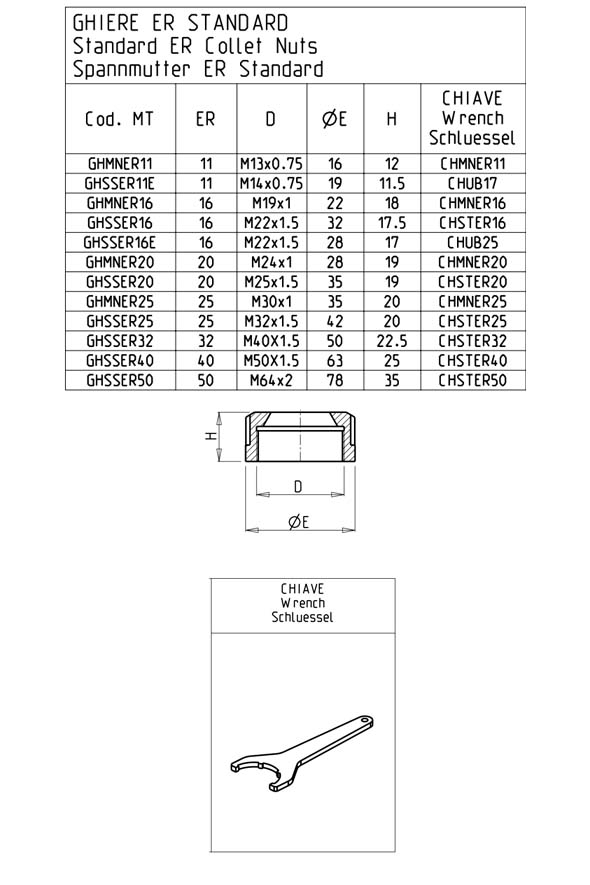 ER16 COLLET NUT MINI