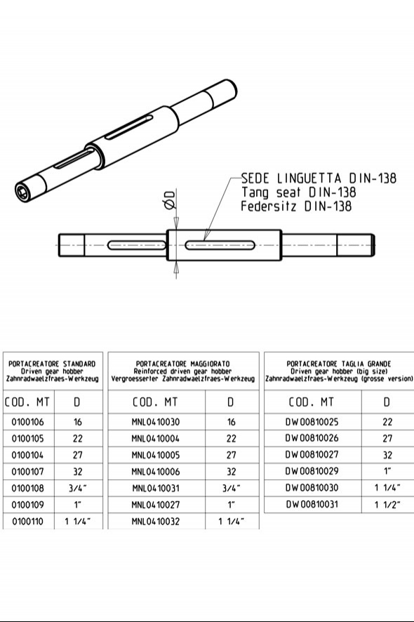 SHAFT D1 1/2" FOR BIG SIZE DRIVEN GEAR HOBBER